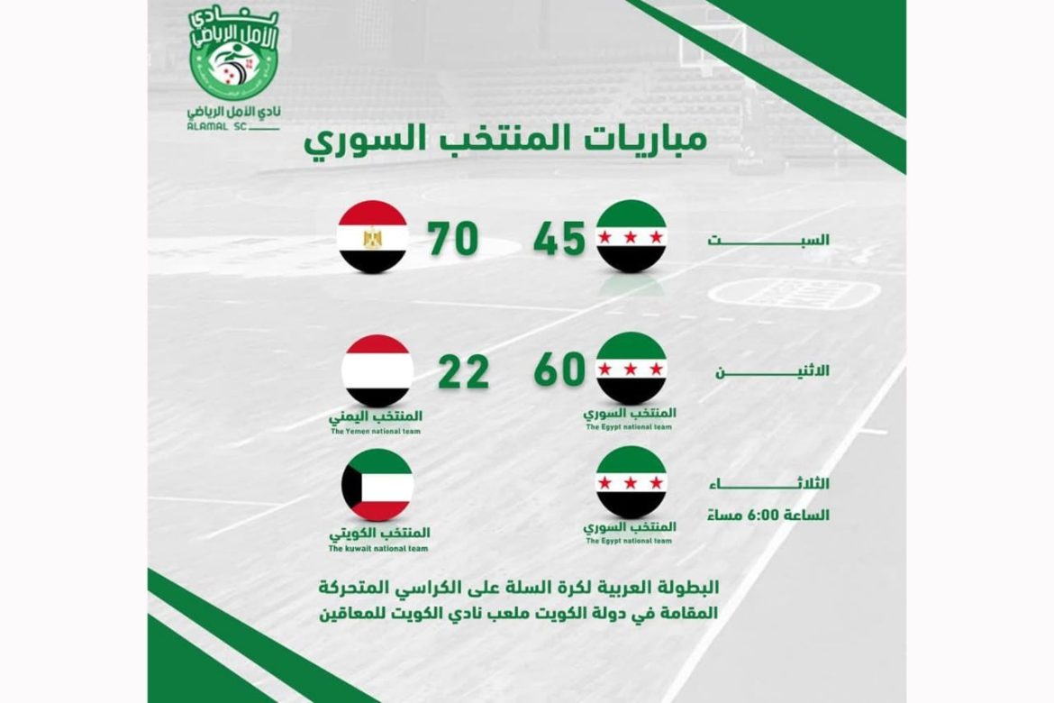 منتخب سوريا البارالمبي لكرة السلة بفوز كبير وتأهل لنص نهائي بطولة الكويت