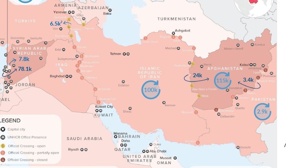 667 ألف نازح بلبنان، و78 ألف سوري رجعوا على بلادهم